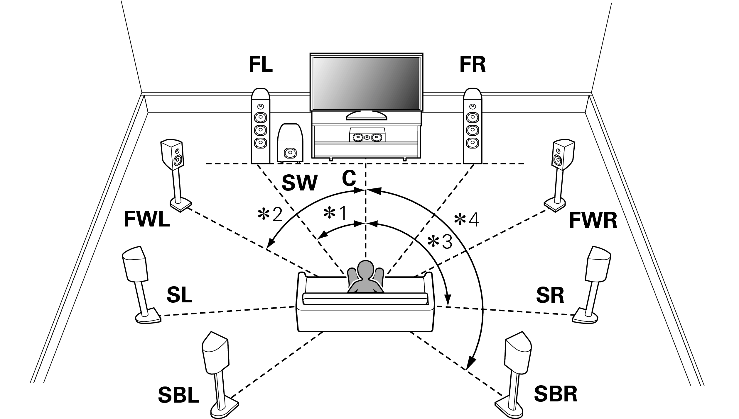 Pict SP Layout 9.1 SB FW1